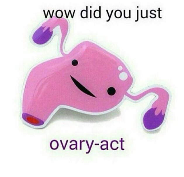 ovaryacting